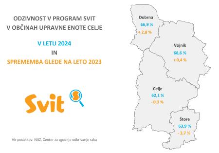 UE Celje_Svit 2024_za splet